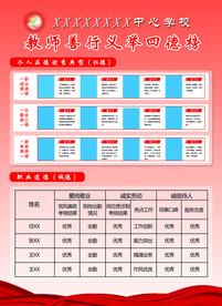 教育红色四德榜展板