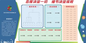 东方宇华文化墙