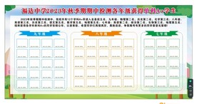 校园成绩宣传栏