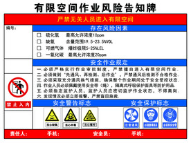 有限空间作业风险告知牌
