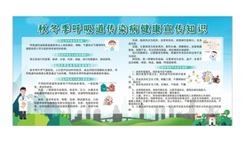 呼吸道防治知识