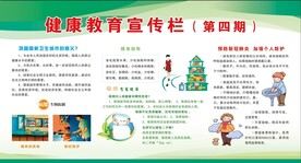 健康教育