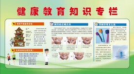 健康教育知识