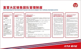 大窑直营大区销售团队管理制度
