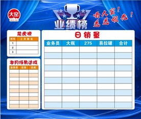 大窑日销量排行榜