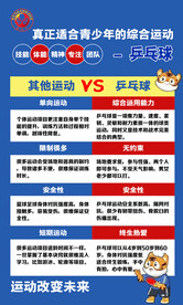 乒乓球 海报