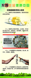 禁烟控烟健康知识