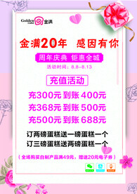 周年庆   店庆   蛋糕  