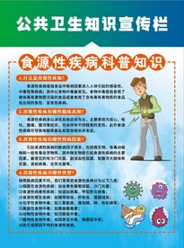 公共卫生知识宣传