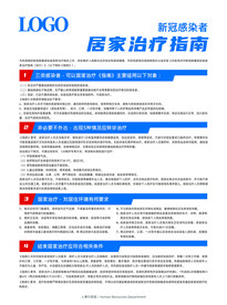 抗疫海报