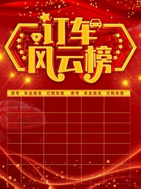 订车风云榜