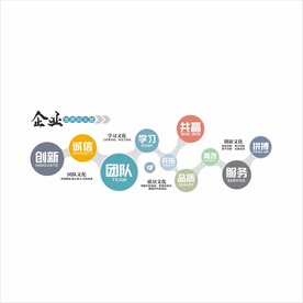 文化墙