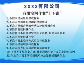 有限空间作业十不准十必须