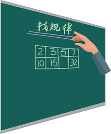 找规律插图