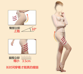 塑身衣详情页
