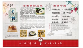 围棋文化  围棋展板