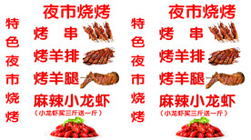 烧烤灯箱