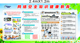 网络安全展板海报
