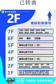 楼层指示牌