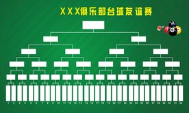 台球晋级表