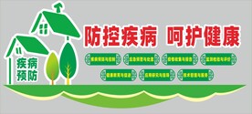 医院健康宣传文化墙
