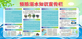 防溺水展板