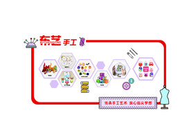 工作室墙面