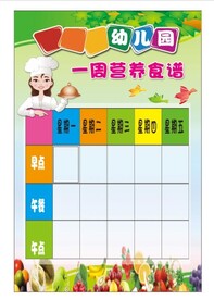 幼儿园一周食谱