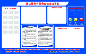 食品安全信息公示栏