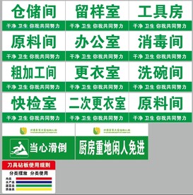 幼儿园食堂标识文化设计图