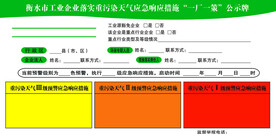 一厂一策公示牌