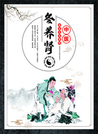 冬养肾展板