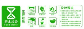 垃圾分类厨余垃圾