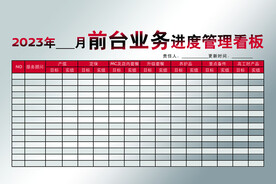 业务管理  