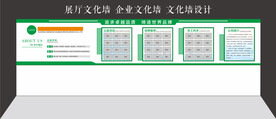 企业文化墙