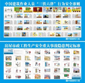 中建六局工地“三铁六律”行为安