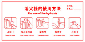 消火栓使用说明