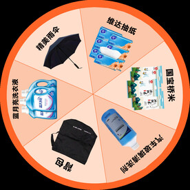 转盘抽奖