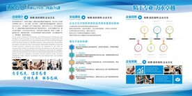 企业文化展板