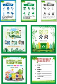 垃圾分类制度牌