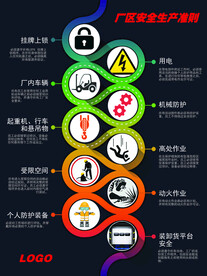 厂区安全生产准则
