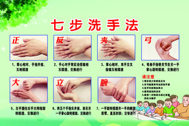 洗手法