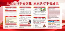 平安创建展板