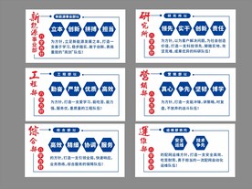 八字方针