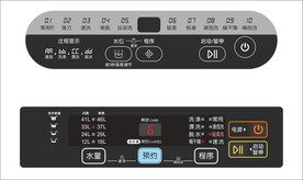 洗衣机 面板设计 矢量 图标图