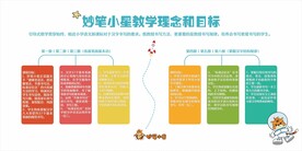 教学理念教学思维