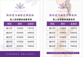 美容院价格表