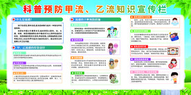 科普预防甲流乙流知识宣传栏