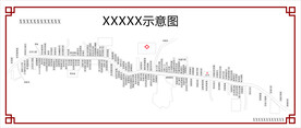 村级商户示意图