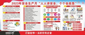 安全月